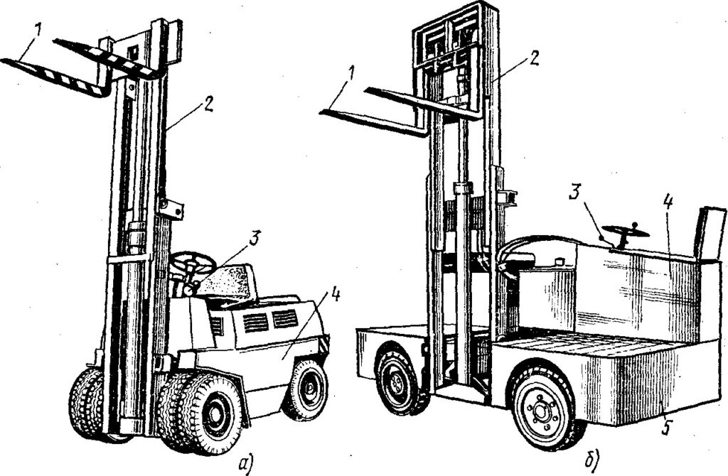 Вилочный автопогрузчик схема