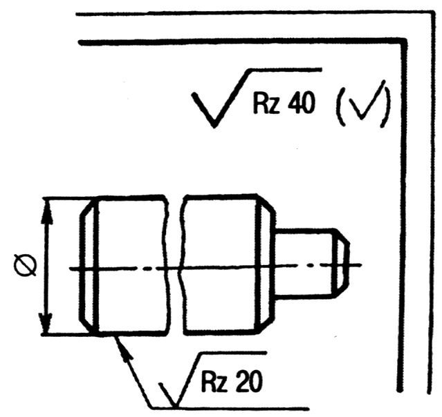 Что на чертеже означает 20. Шероховатость поверхности на чертеже. Шероховатость RZ обозначение на чертеже. Rz40 шероховатость поверхности на чертеже. Ra шероховатость на чертеже.