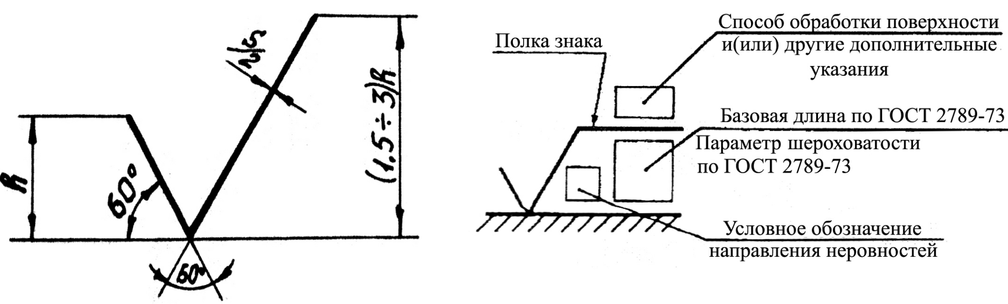 Расшифровка шероховатости на чертеже - найдено 90 картинок