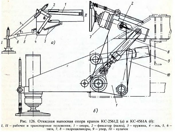 Опора крана. Выносная опора автокрана КС-6973а. Кран КС 4561 схема. КС 4561 чертеж. Кран КС-2561 рама.