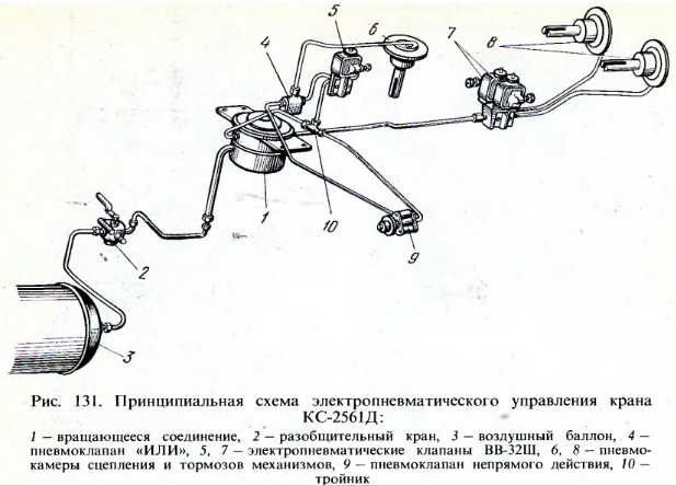 Схема подключения тормозного крана на прицепе камаз