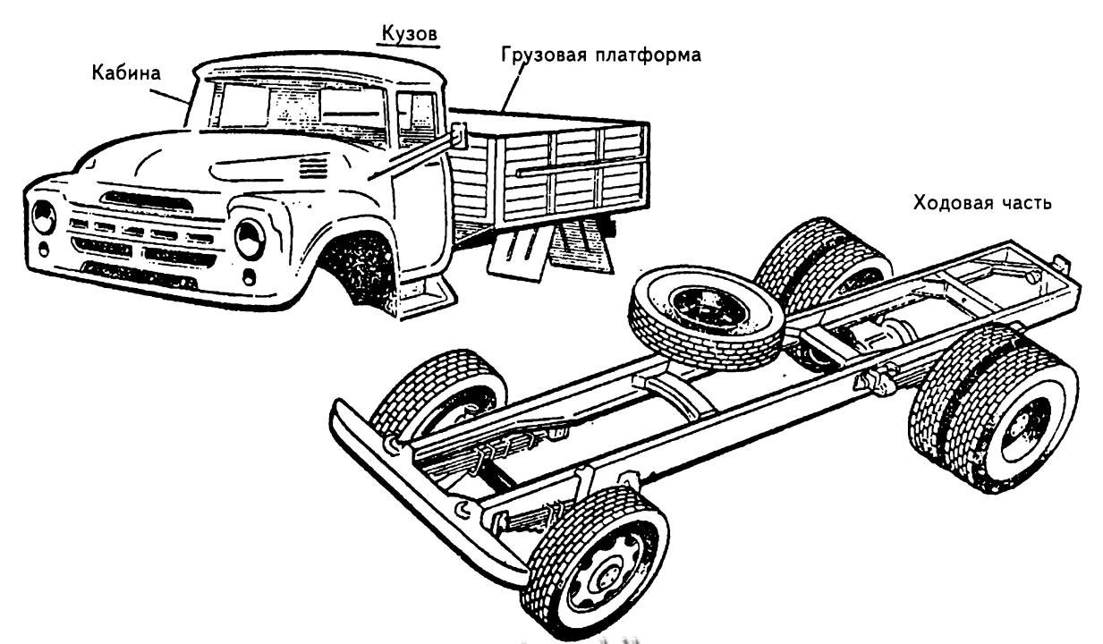 Чертеж грузового автомобиля